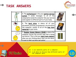 Task 1 Human Computer Lesson 2-human-computer | PPTX