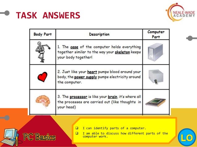 30604 huataishengdafei body car engine computer board