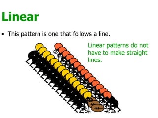 Lesson 2 - Identifying Patterns | PPT