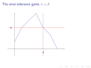 Lesson 2: Limits and Limit Laws