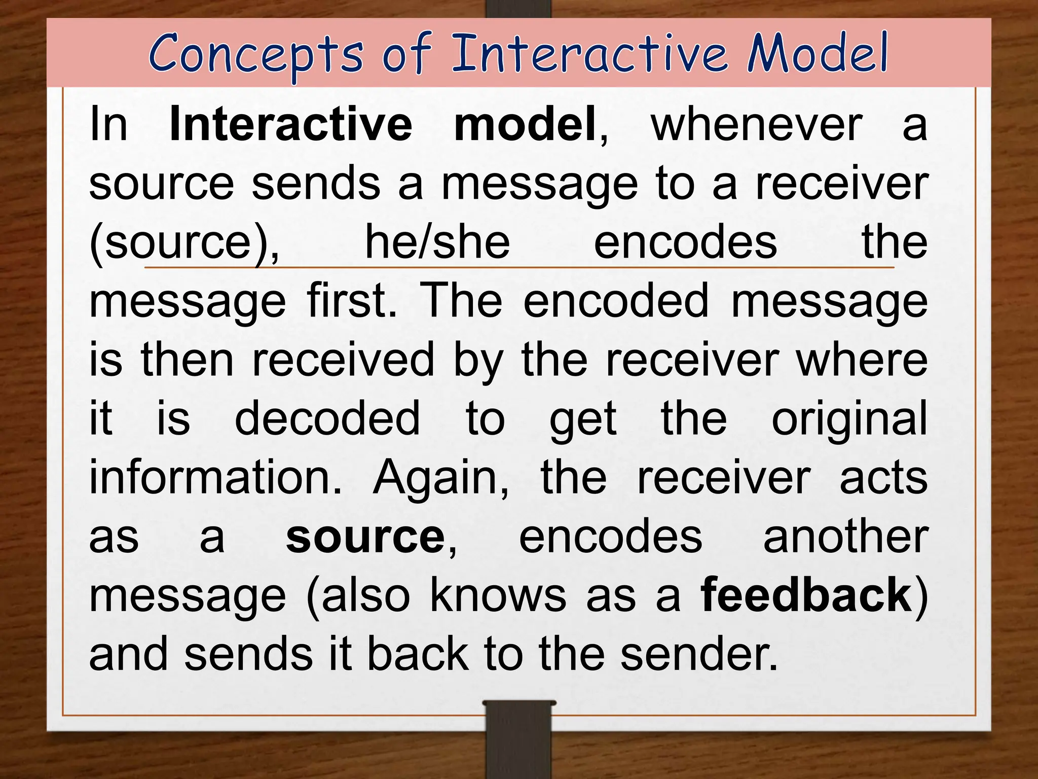 In Interactive model, whenever a
source sends a message to a receiver
(source), he/she encodes the
message first. The encoded message
is then received by the receiver where
it is decoded to get the original
information. Again, the receiver acts
as a source, encodes another
message (also knows as a feedback)
and sends it back to the sender.
 
