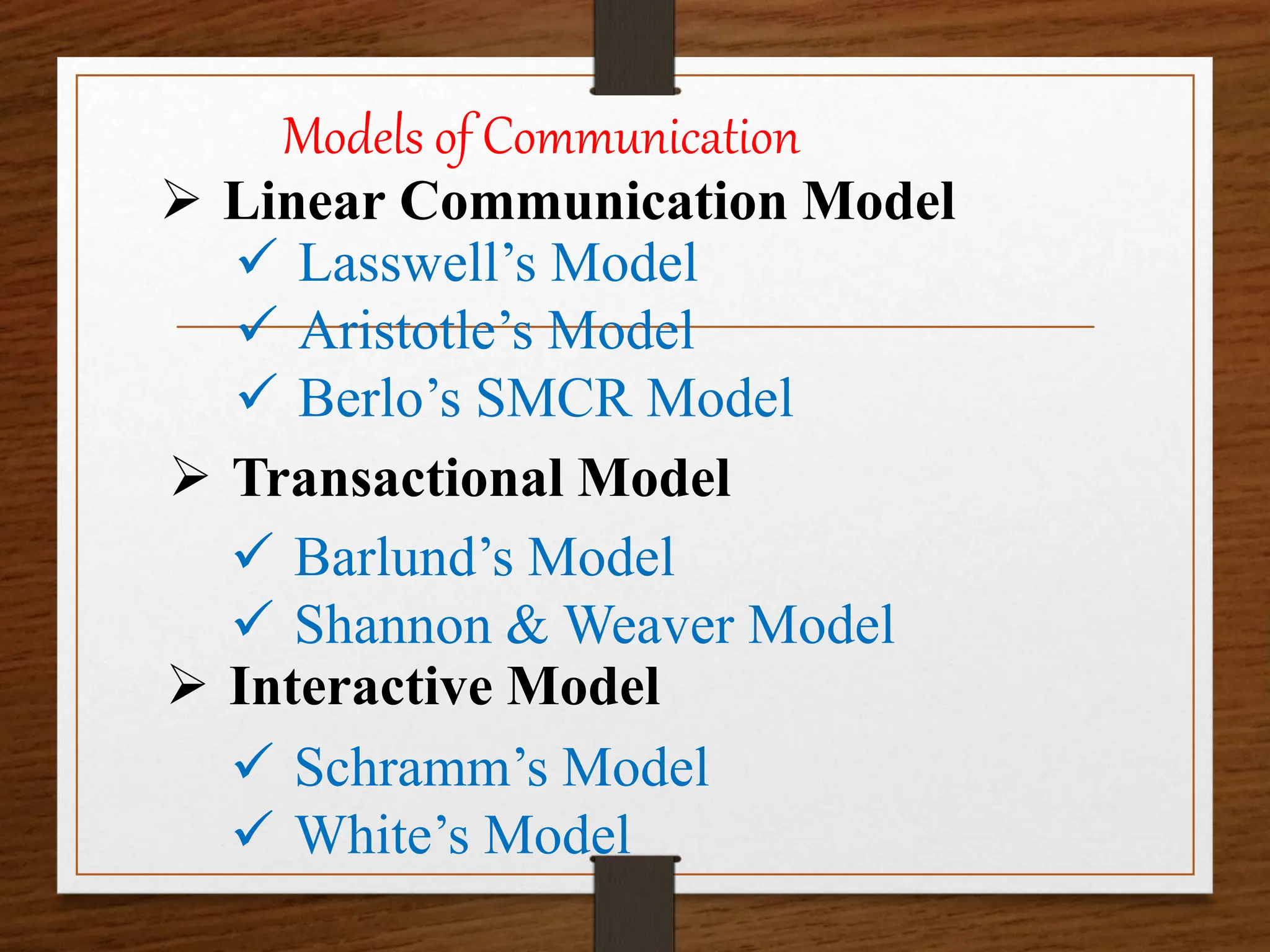 Models of Communication
 Linear Communication Model
 Lasswell’s Model
 Aristotle’s Model
 Berlo’s SMCR Model
 Transactional Model
 Interactive Model
 Schramm’s Model
 White’s Model
 Barlund’s Model
 Shannon & Weaver Model
 