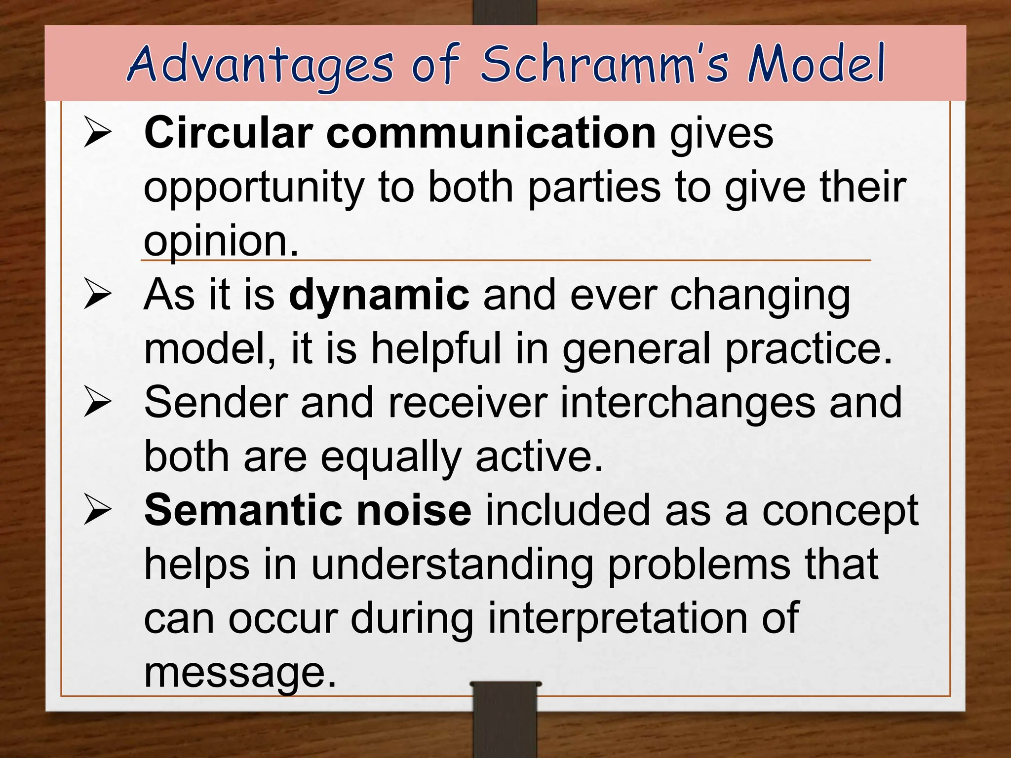  Circular communication gives
opportunity to both parties to give their
opinion.
 As it is dynamic and ever changing
model, it is helpful in general practice.
 Sender and receiver interchanges and
both are equally active.
 Semantic noise included as a concept
helps in understanding problems that
can occur during interpretation of
message.
 