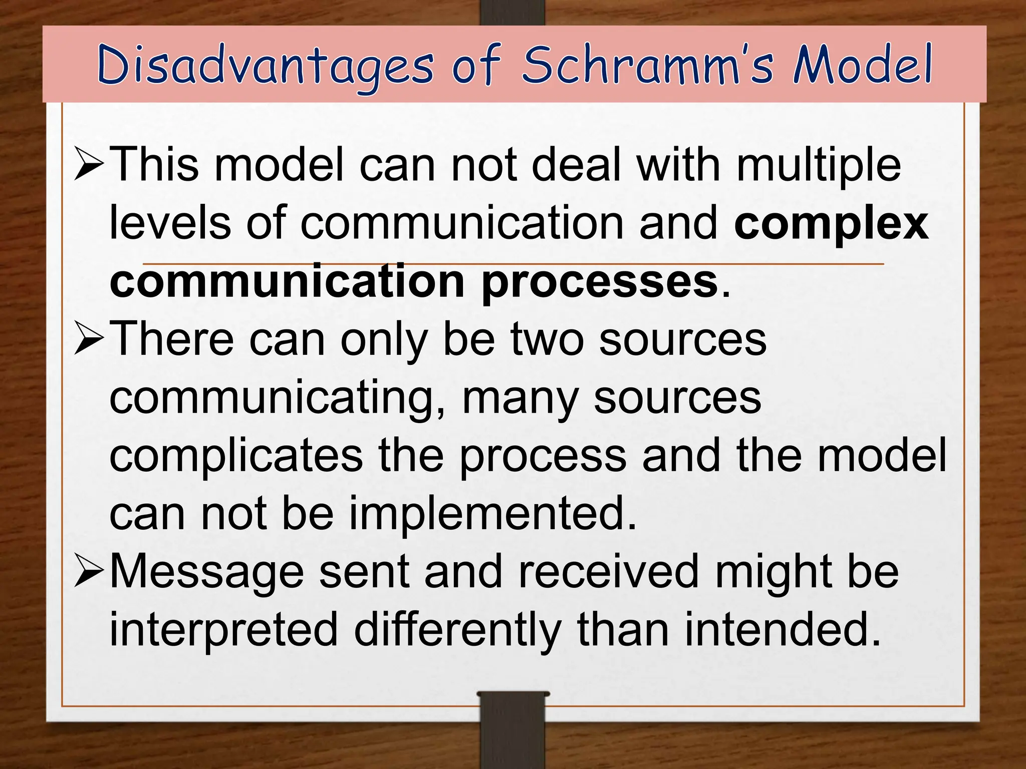 This model can not deal with multiple
levels of communication and complex
communication processes.
There can only be two sources
communicating, many sources
complicates the process and the model
can not be implemented.
Message sent and received might be
interpreted differently than intended.
 