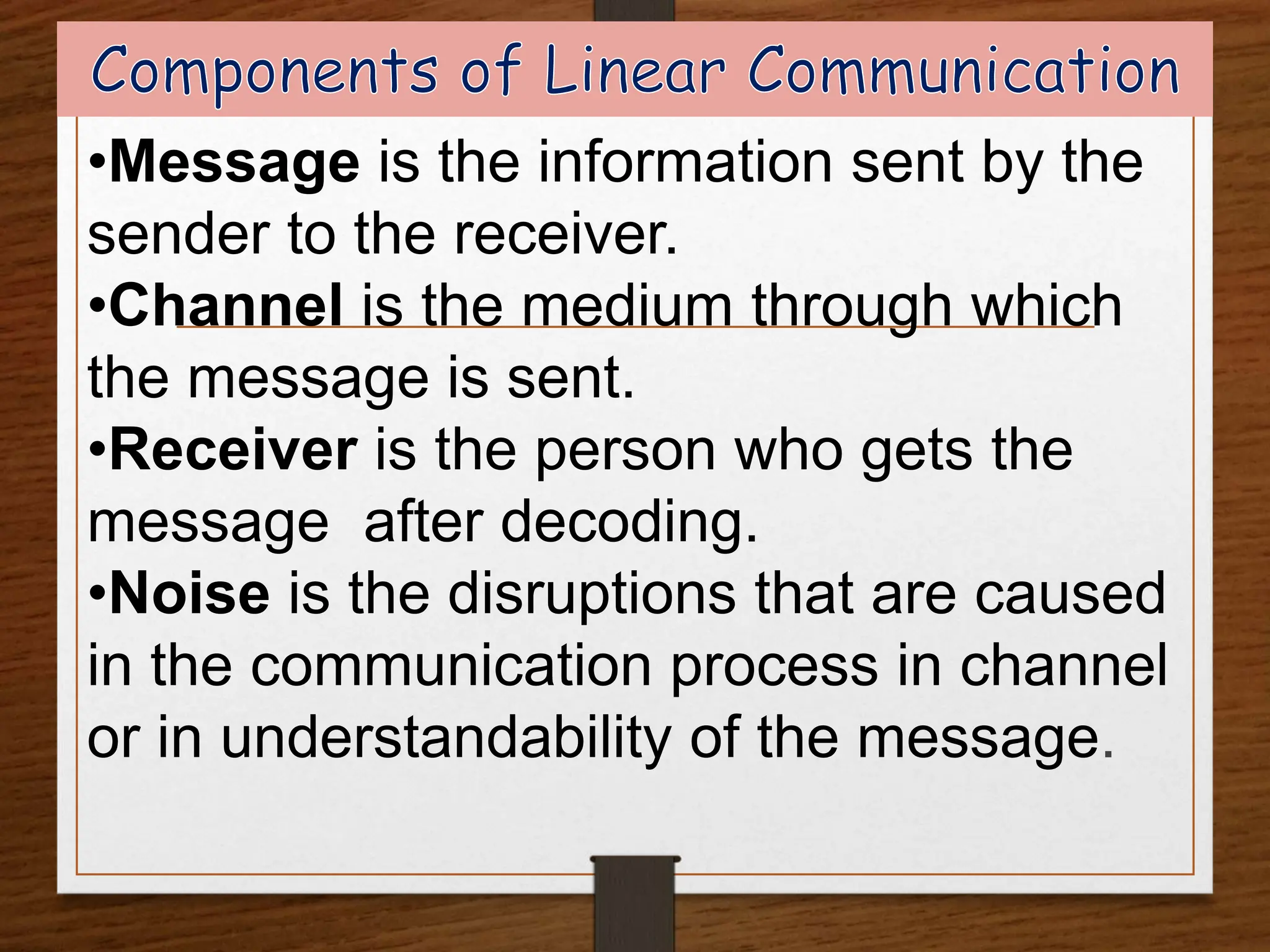 •Message is the information sent by the
sender to the receiver.
•Channel is the medium through which
the message is sent.
•Receiver is the person who gets the
message after decoding.
•Noise is the disruptions that are caused
in the communication process in channel
or in understandability of the message.
 
