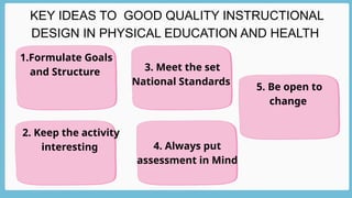 Designing Instruction for physical education and health | PPTX