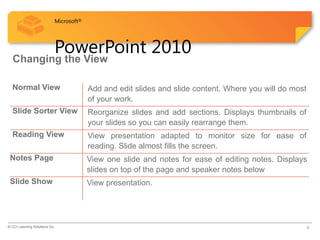 Comprehensive Guide to Microsoft PowerPoint 2010 Features and Usage | PPTX
