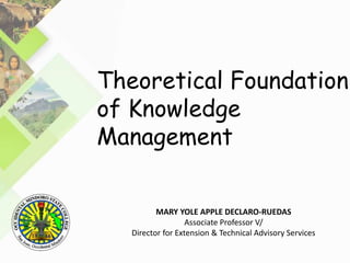 MARY YOLE APPLE DECLARO-RUEDAS
Associate Professor V/
Director for Extension & Technical Advisory Services
Theoretical Foundation
of Knowledge
Management
 