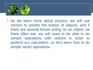Comprehensive Guide to Scalars and Vectors in Physics with Applications ...