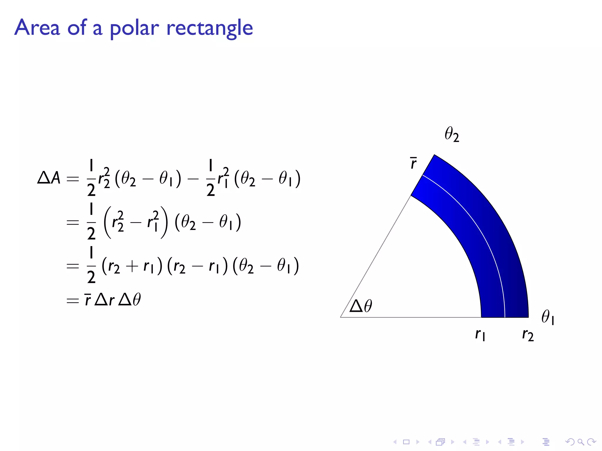 Lesson 20: Integration in Polar Coordinates