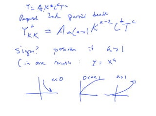 Lesson 21: Partial Derivatives in Economics
