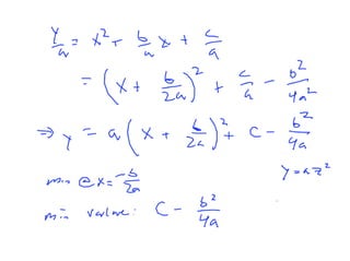 Lesson 21: Partial Derivatives in Economics