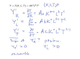 Lesson 21: Partial Derivatives in Economics