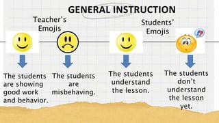 GENERAL INSTRUCTION
The students
are showing
good work
and behavior.
The students
understand
the lesson.
The students
don’t
understand
the lesson
yet.
Teacher’s
Emojis
The students
are
misbehaving.
Students’
Emojis
 