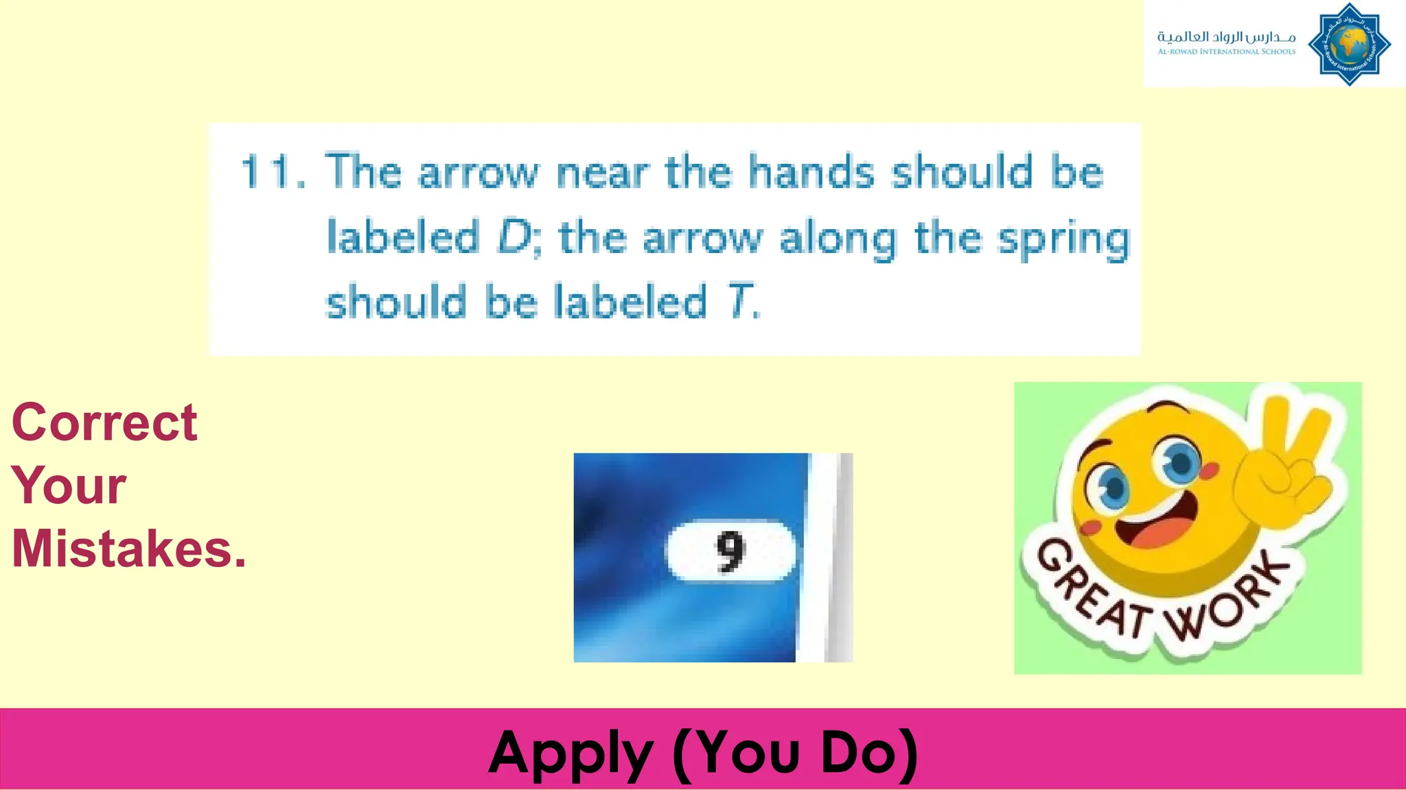 Apply (You Do)
Correct
Your
Mistakes.
 