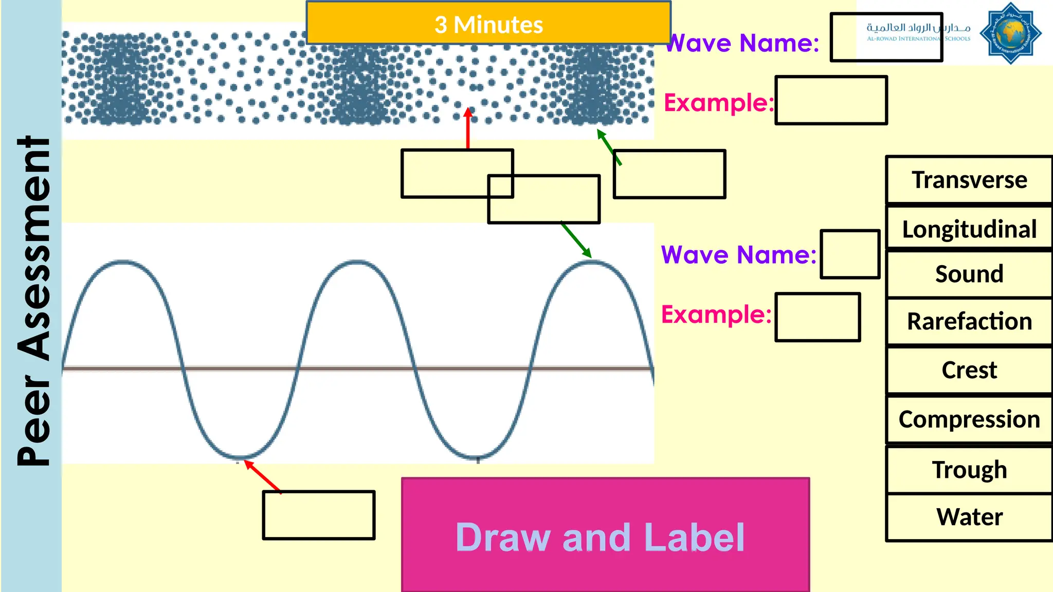 Wave Name:
Example:
Wave Name:
Example:
Transverse
Longitudinal
Compression
Crest
Trough
Water
Rarefaction
Sound
Peer
Asessment
Draw and Label
3 Minutes
 