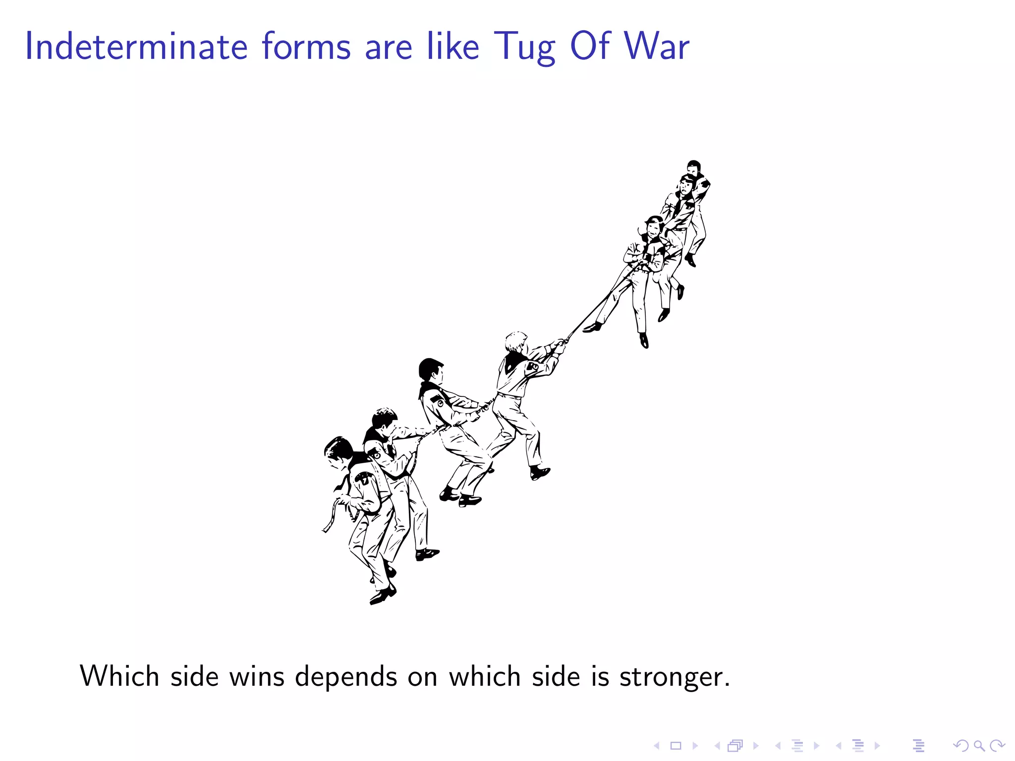 Lesson 25: Indeterminate Forms and L'Hôpital's Rule