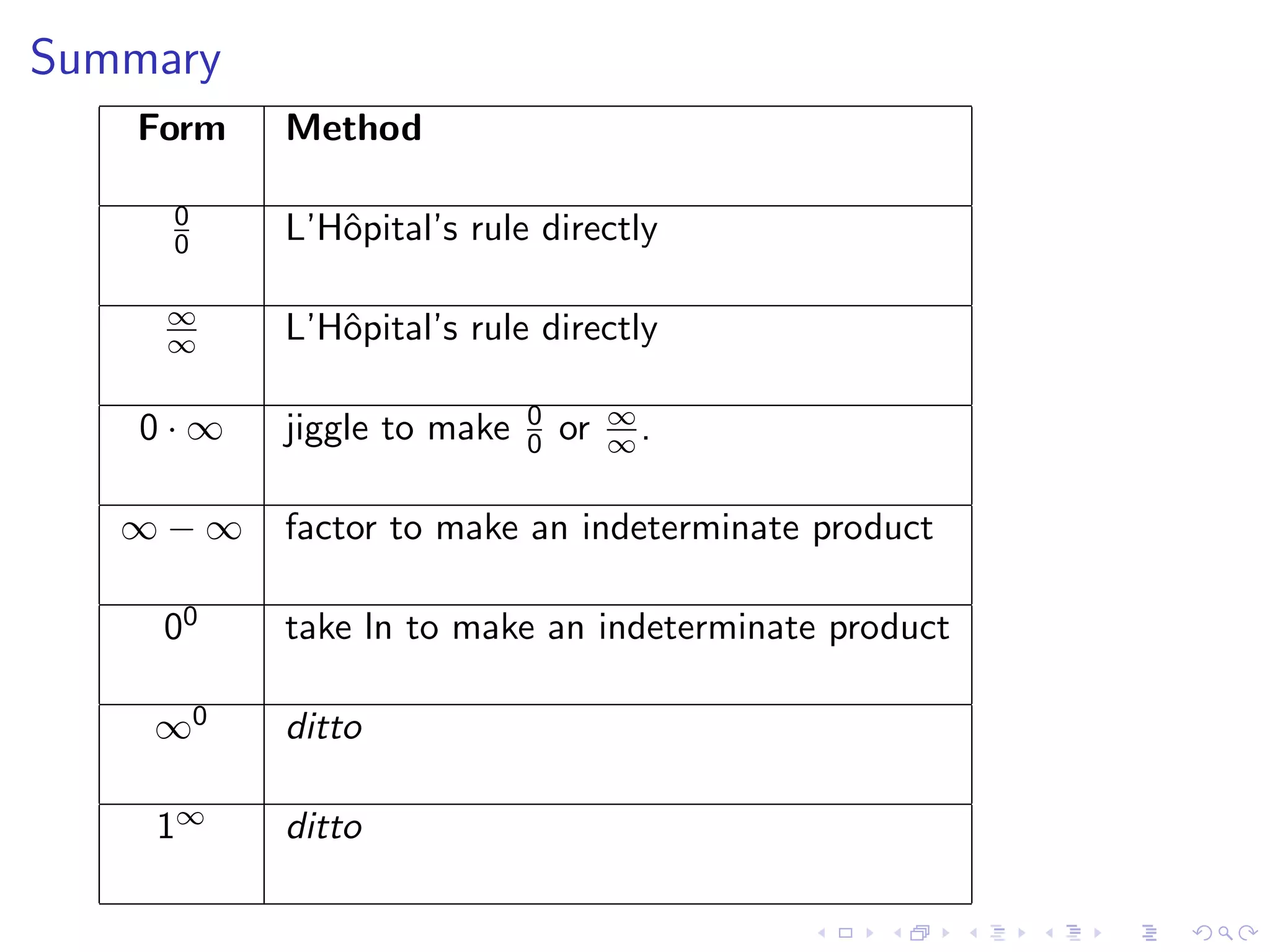 Lesson 25: Indeterminate Forms and L'Hôpital's Rule