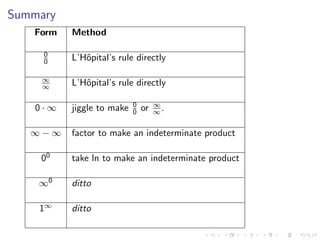 Lesson 25: Indeterminate Forms and L'Hôpital's Rule