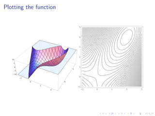 Lesson 25: Unconstrained Optimization I