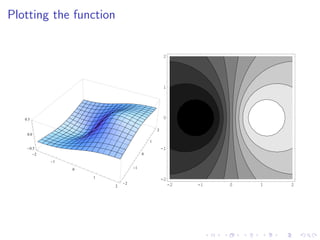Lesson 25: Unconstrained Optimization I