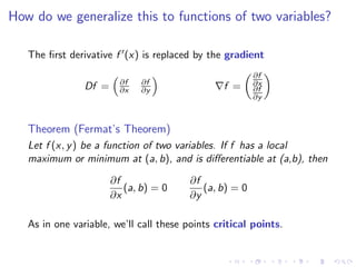 Lesson 25: Unconstrained Optimization I