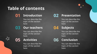 Table of contents
01
You can describe the
topic of the section
here
Introduction 02
You can describe the
topic of the section
here
Presentation
03
You can describe the
topic of the section
here
Our teachers 04
You can describe the
topic of the section
here
Subjects
05
You can describe the
topic of the section
here
Activities 06
You can describe the
topic of the section
here
Conclusion
 