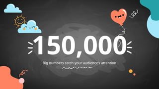 150,000
Big numbers catch your audience’s attention
 