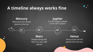A timeline always works fine
01 02 04
Mercury is the closest
planet to the Sun
It is the biggest planet
in the Solar System
Mercury Jupiter
03
Despite being red,
Mars is a very cold
planet
Venus is the second
planet from the Sun
Mars Venus
 