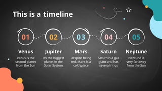 This is a timeline
01 02 03 04 05
Venus is the
second planet
from the Sun
Venus
It’s the biggest
planet in the
Solar System
Jupiter
Despite being
red, Mars is a
cold place
Mars
Saturn is a gas
giant and has
several rings
Saturn
Neptune is
very far away
from the Sun
Neptune
 