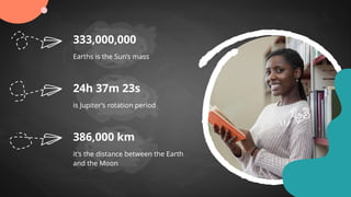 Earths is the Sun’s mass
333,000,000
is Jupiter’s rotation period
24h 37m 23s
it’s the distance between the Earth
and the Moon
386,000 km
 
