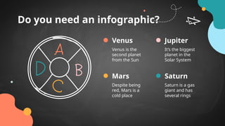 Do you need an infographic?
Venus is the
second planet
from the Sun
Venus
It’s the biggest
planet in the
Solar System
Jupiter
Despite being
red, Mars is a
cold place
Mars
Saturn is a gas
giant and has
several rings
Saturn
 