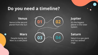 Do you need a timeline?
01 02
03 04
Venus is the second
planet from the Sun
Venus
Despite being red,
Mars is a cold place
Mars
It’s the biggest
planet in the Solar
System
Jupiter
Saturn is a gas giant
and has several
rings
Saturn
 