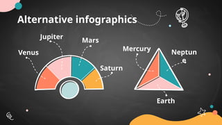 Alternative infographics
Venus
Jupiter
Mars
Saturn
Mercury
Neptun
e
Earth
 