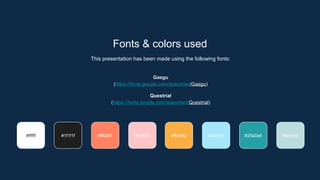 Fonts & colors used
This presentation has been made using the following fonts:
Gaegu
(https://fonts.google.com/specimen/Gaegu)
Questrial
(https://fonts.google.com/specimen/Questrial)
#1f1f1f #ff8361 #fcc6c7
#ffffff #a4e7fa #25a0a6
#fbaf42 #bbdcdc
 