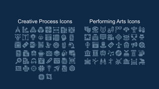 Creative Process Icons Performing Arts Icons
 