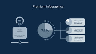 “Mercury is closest
planet to the Sun
and the smallest”
“Mercury is closest
planet to the Sun
and the smallest”
“Mercury is closest
planet to the Sun
and the smallest”
“Mercury is closest
planet to the Sun and
the smallest”
TITLE 1
75%
75%
Premium infographics
 