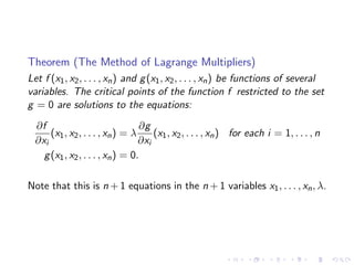 Lesson 27: Lagrange Multipliers I