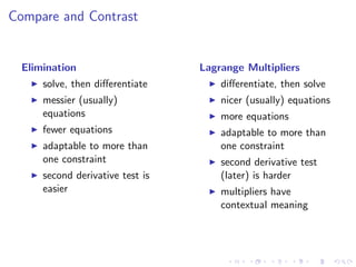 Lesson 27: Lagrange Multipliers I
