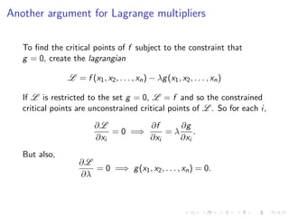 Lesson 27: Lagrange Multipliers I
