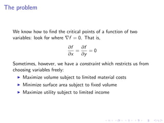 Lesson 27: Lagrange Multipliers I