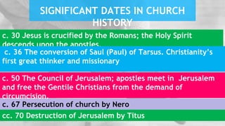 SIGNIFICANT DATES IN CHURCH
HISTORY
c. 67 Persecution of church by Nero
c. 30 Jesus is crucified by the Romans; the Holy Spirit
descends upon the apostles.
c. 36 The conversion of Saul (Paul) of Tarsus. Christianity’s
first great thinker and missionary
c. 50 The Council of Jerusalem; apostles meet in Jerusalem
and free the Gentile Christians from the demand of
circumcision.
cc. 70 Destruction of Jerusalem by Titus
 