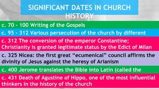 SIGNIFICANT DATES IN CHURCH
HISTORY
c. 325 Nicea: the first great “ecumenical” council affirms the
divinity of Jesus against the heresy of Arianism
c. 70 – 100 Writing of the Gospels
c. 95 – 312 Various persecution of the church by different
Roman emperorsc. 312 The conversion of the emperor Constantine;
Christianity is granted legitimate status by the Edict of Milan
c. 400 Jerome translates the Bible into Latin (called the
Vulgate)c. 431 Death of Agustine of Hippo, one of the most influential
thinkers in the history of the church
 