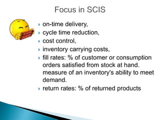  on-time delivery,
 cycle time reduction,
 cost control,
 inventory carrying costs,
 fill rates: % of customer or consumption
orders satisfied from stock at hand.
measure of an inventory's ability to meet
demand.
 return rates: % of returned products
 