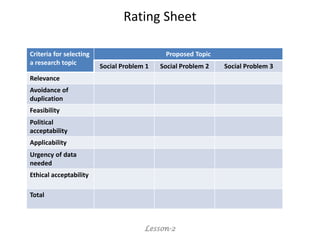 Problem Rating Scale Pdf Lesson 2 selection of research topic | PDF
