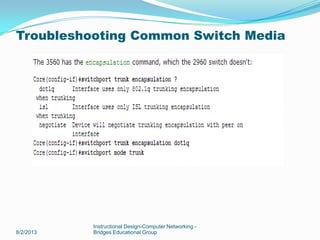 8/2/2013
Instructional Design-Computer Networking -
Bridges Educational Group
Troubleshooting Common Switch Media
 