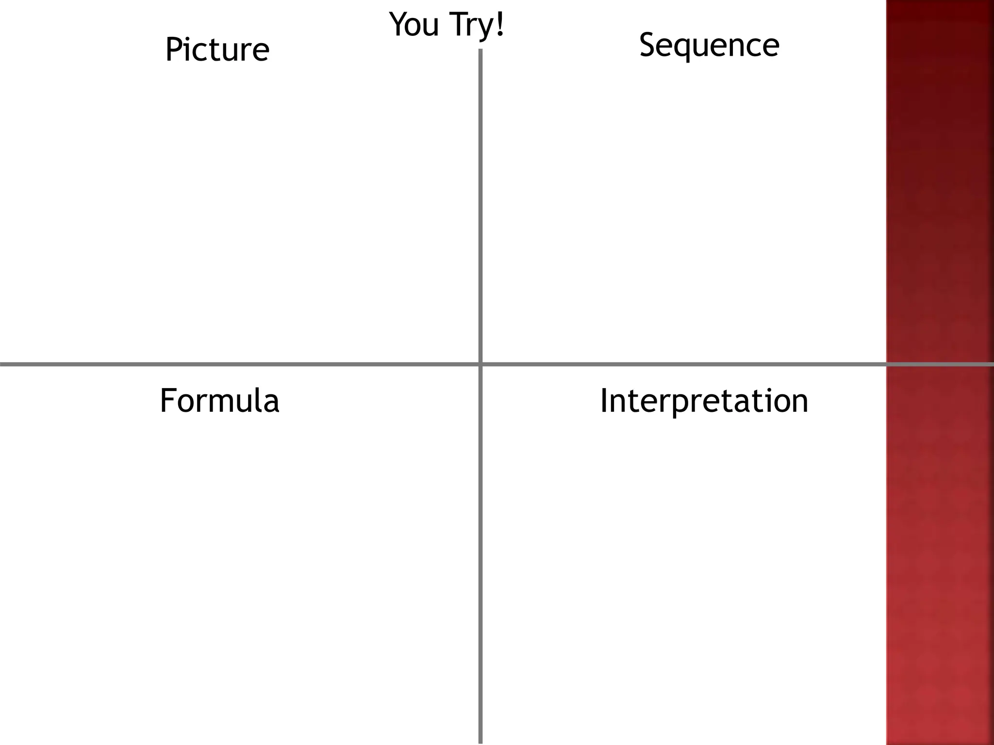 You Try!
Picture Sequence
Interpretation
Formula
 