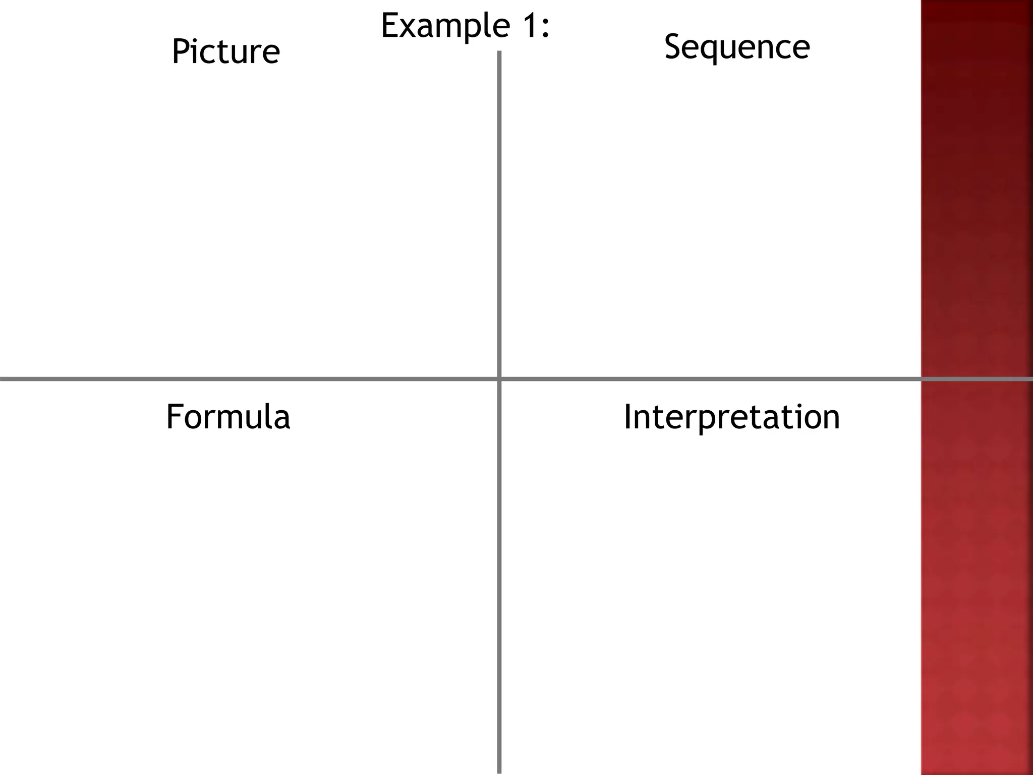 Example 1:
Picture Sequence
Interpretation
Formula
 