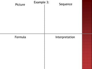 Arithmetic Sequence Grade 10 department of mathematics | PPTX