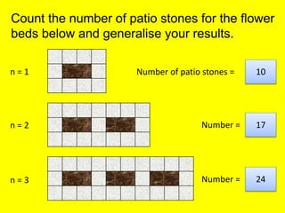 Count the number of patio stones for the flower
beds below and generalise your results.
n = 1
n = 2
n = 3
Number of patio stones = 10
Number = 17
Number = 24
 